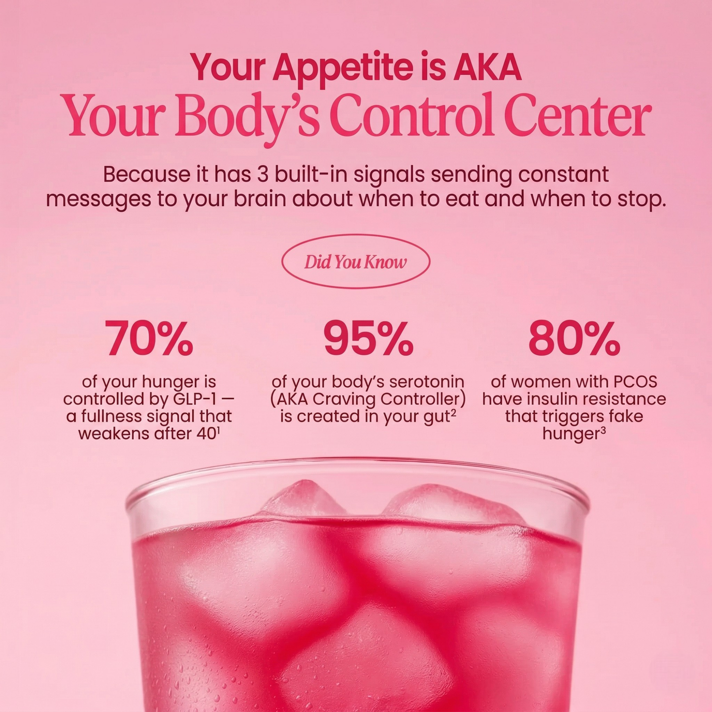 Calyra Cutting Drink Mix