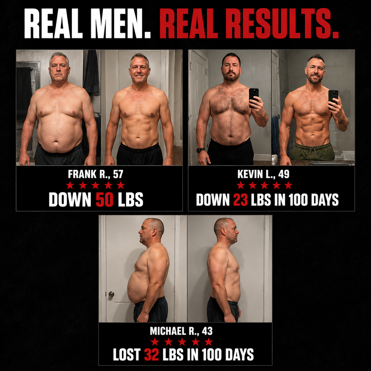 RUGOR 100-Day Shred Program