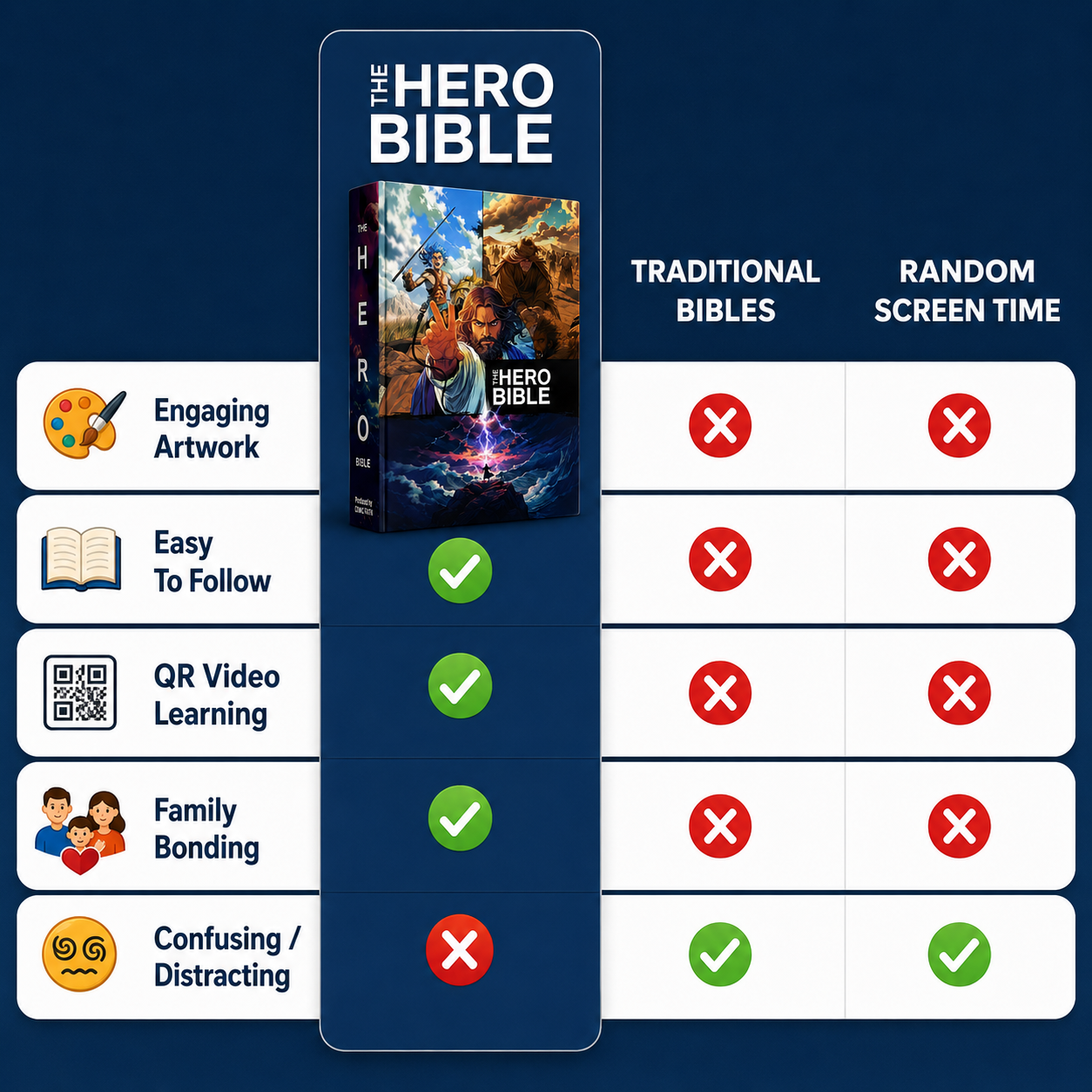 The Hero Bible™