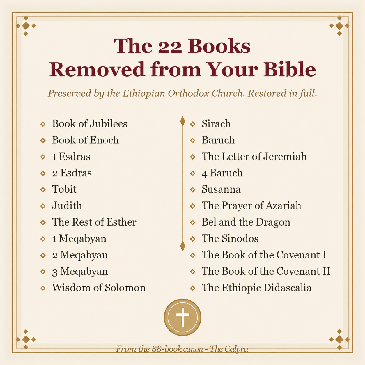 The Complete Ethiopian Bible