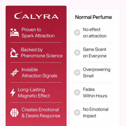 Venom Pheromone Perfume