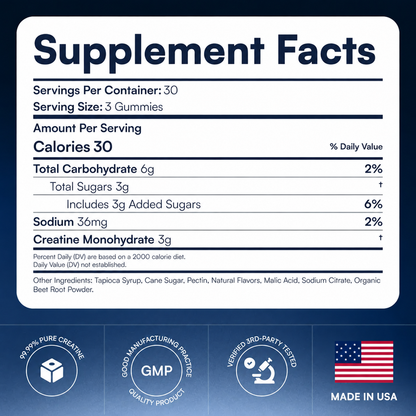 Calyra Creatine Gummies