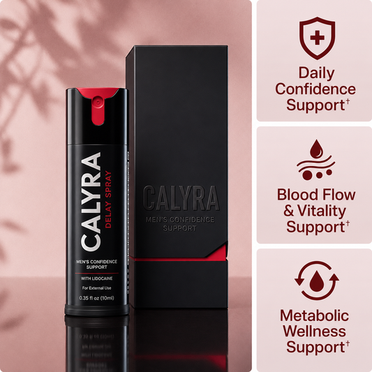Calyra® Climax Delay Spray