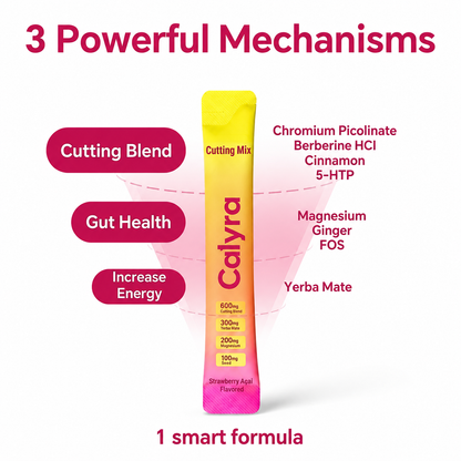 Berberine & Yerba Mate Cutting Mix