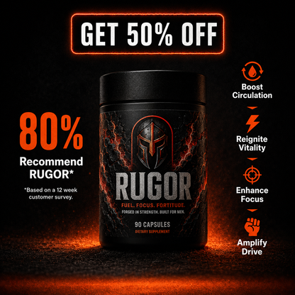 Natural Testosterone Support