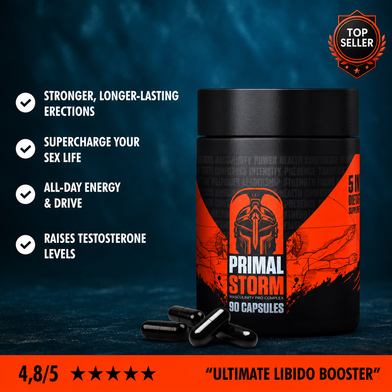 Natural Testosterone Support