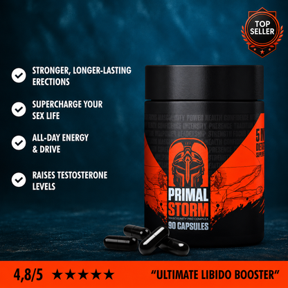 Natural Testosterone Support