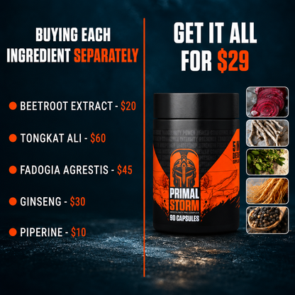 Natural Testosterone Support