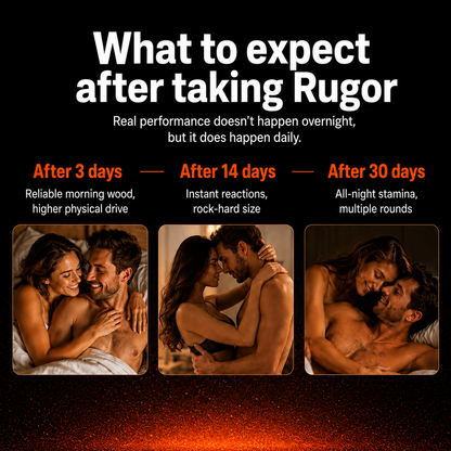 Natural Testosterone Support