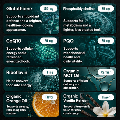 Liposomal Glutathione