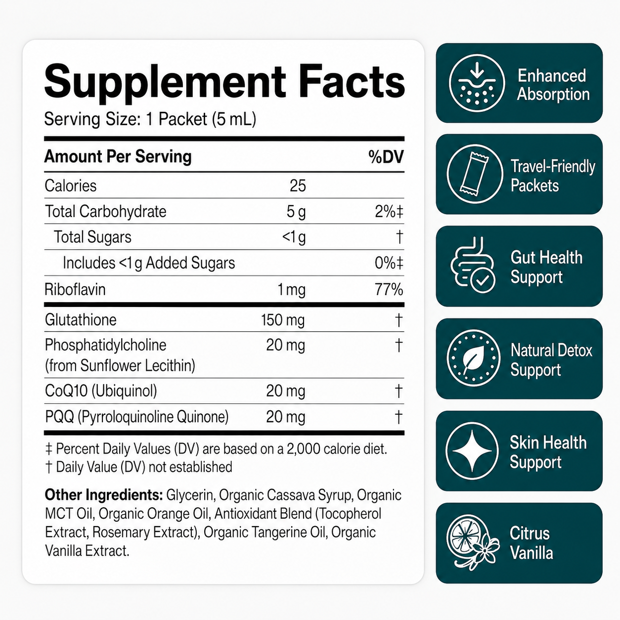 Liposomal Glutathione
