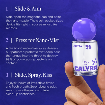 Kiss Mist™