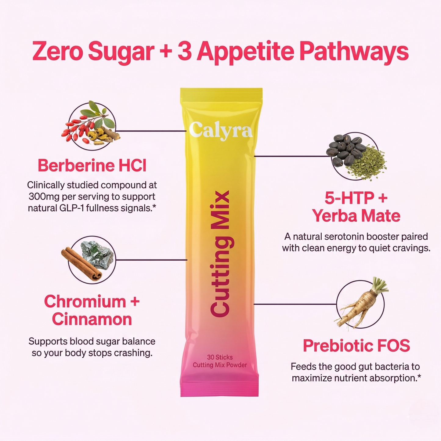 Calyra Cutting Drink Mix
