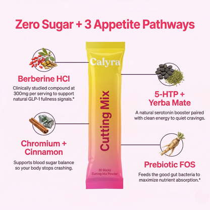 Calyra Cutting Drink Mix