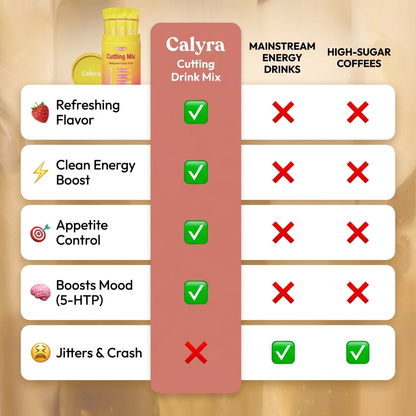 Calyra Mezcla para Bebida Cortada
