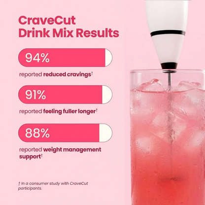 Calyra Cutting Drink Mix